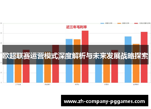 欧超联赛运营模式深度解析与未来发展战略探索