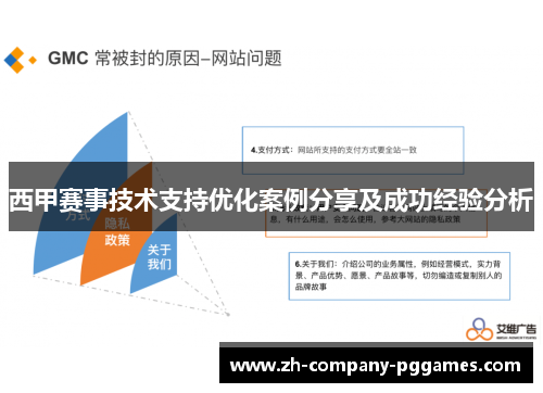 西甲赛事技术支持优化案例分享及成功经验分析 西甲赛事技术支持优化案例分享及成功经验分析