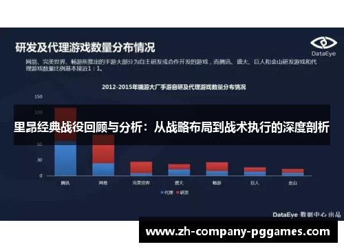 里昂经典战役回顾与分析：从战略布局到战术执行的深度剖析