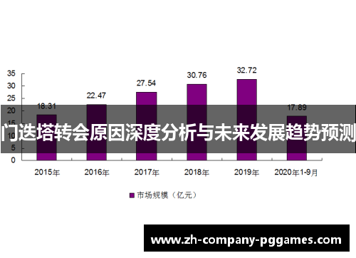 门迭塔转会原因深度分析与未来发展趋势预测