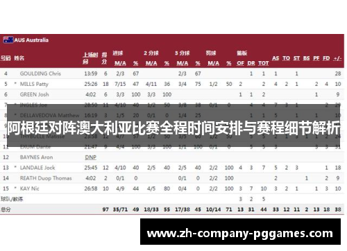 阿根廷对阵澳大利亚比赛全程时间安排与赛程细节解析