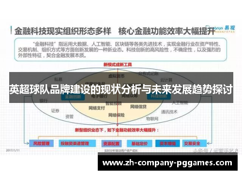 英超球队品牌建设的现状分析与未来发展趋势探讨
