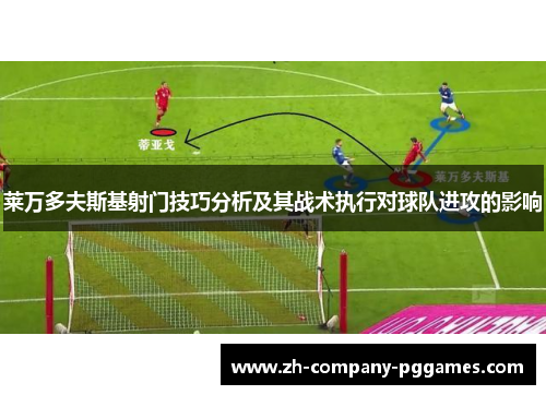 莱万多夫斯基射门技巧分析及其战术执行对球队进攻的影响