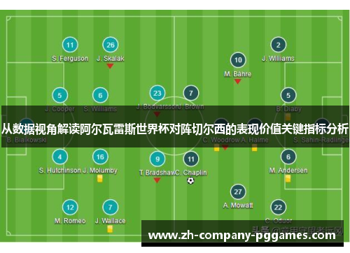 从数据视角解读阿尔瓦雷斯世界杯对阵切尔西的表现价值关键指标分析