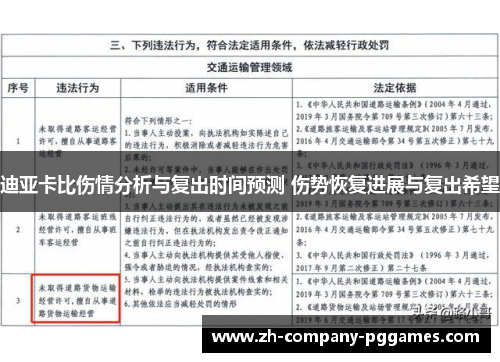 迪亚卡比伤情分析与复出时间预测 伤势恢复进展与复出希望 迪亚卡比伤情分析与复出时间预测 伤势恢复进展与复出希望